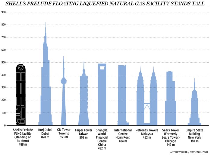 fp1204_prelude_vs_buildings_940_ab