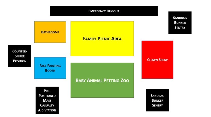 TAP Happy Birthday Kiddo Diagram.jpg